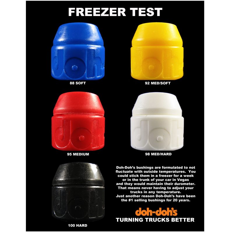 92a Yellow Doh Doh's Bushings- Shorty's Inc. - Image 2