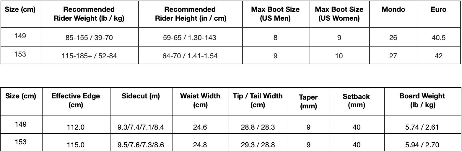 Seeker Splitboard Spec Tables and Sizing Charts