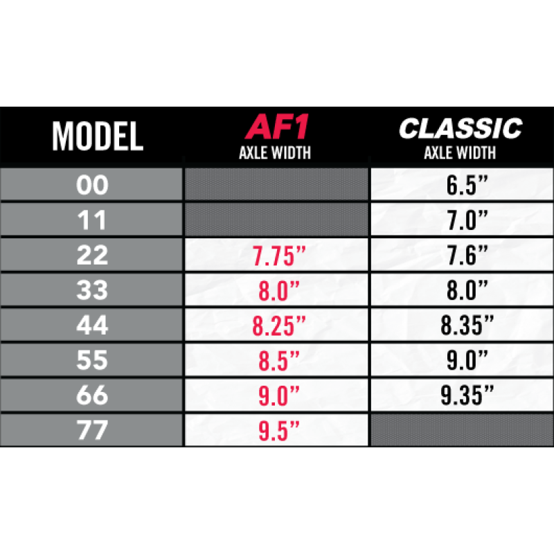 Ace Trucks | Ace Deedz Signature Skateboard Trucks (Set of 2) - Image 5