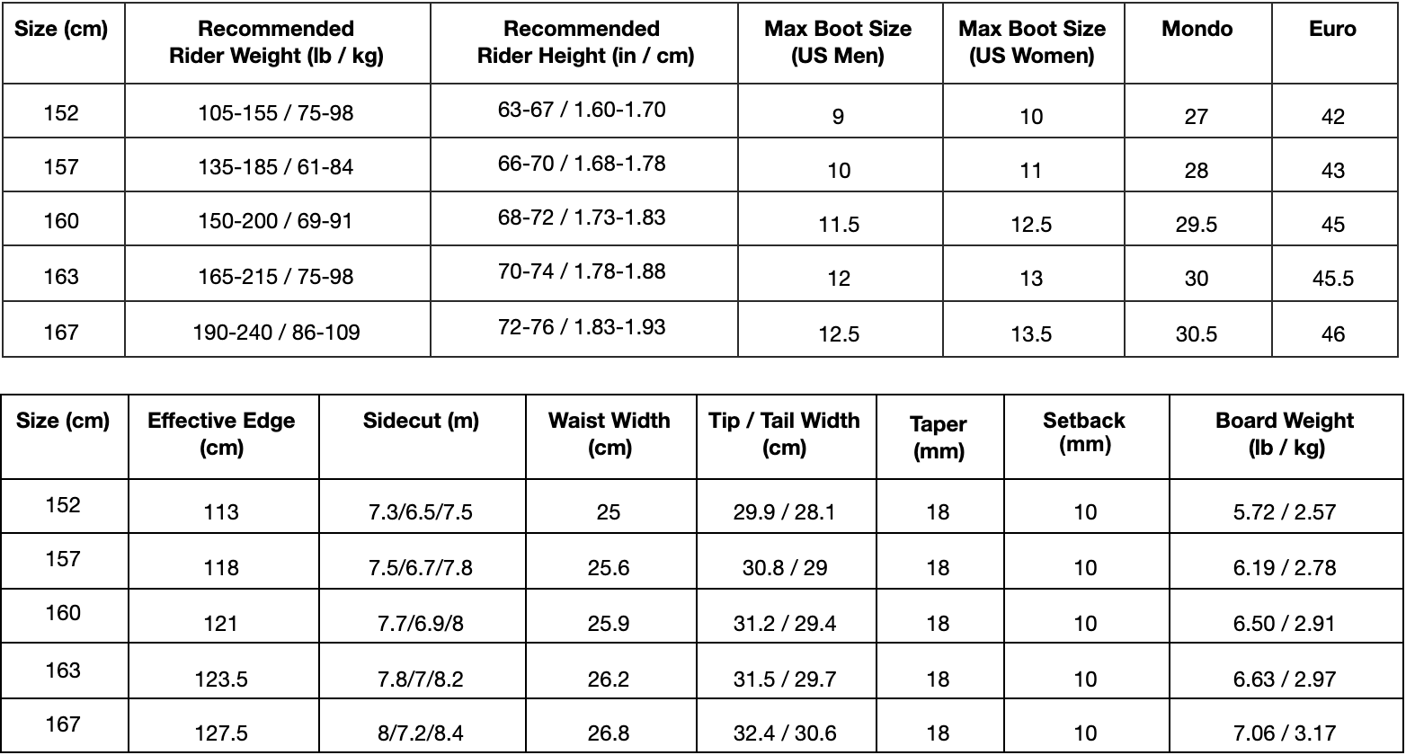 Weston Backwoods Carbon Splitboard Spec Table and Sizing Charts