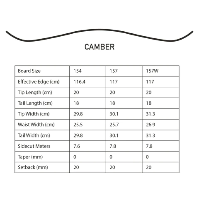 154cm Kemper Snowboard- Flight 2022/23 - Image 4